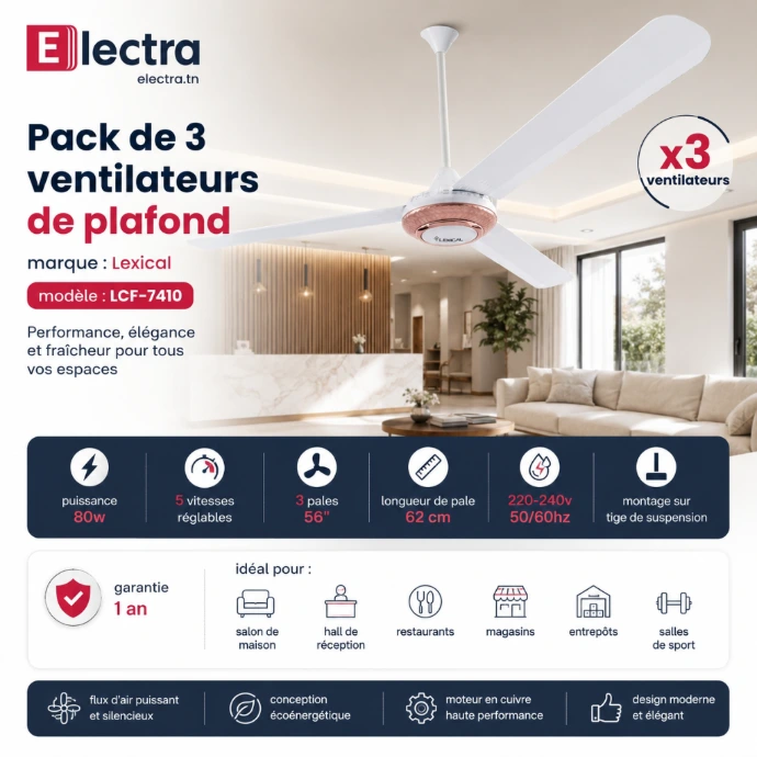 Pack de 3 ventilateurs de plafond Lexical 56 pouces couleur Rose Gold avec moteur en cuivre silencieux pour salon et magasin