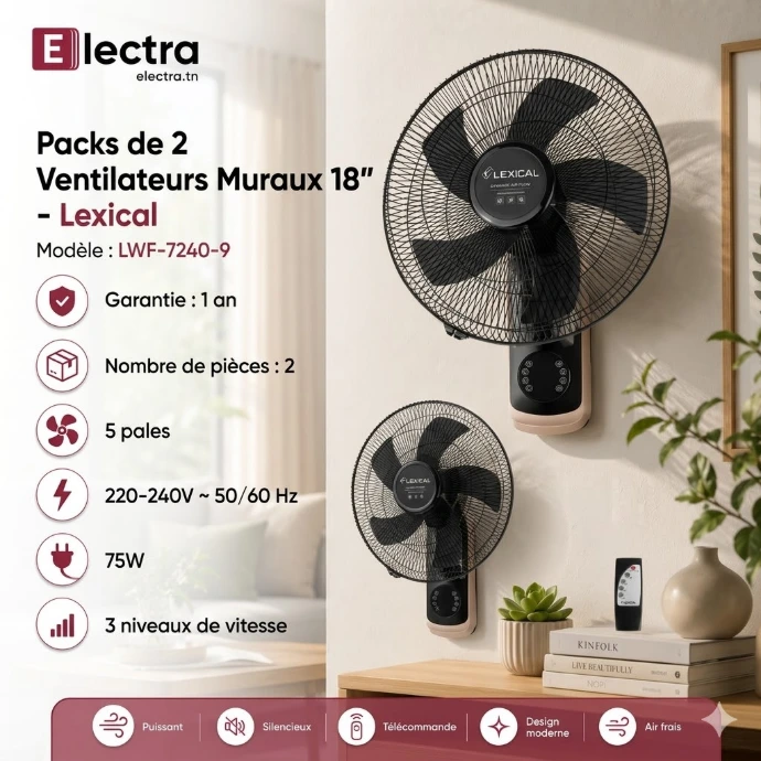 Pack de 2 ventilateurs muraux Lexical 18 pouces couleur Rose Gold avec télécommande et affichage LED pour maison et commerce